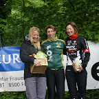 http://lh3.ggpht.com/_Z6634iP2wEo/S_JyigE3ooE/AAAAAAAABUM/AUw8C9ZzZPs/s144-c/2010TriathlonFrauenfeld.jpg