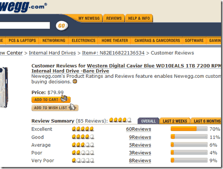 WD HDD Newegg