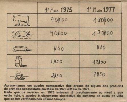 [SCAN0068.JPGCusto de vida[4].jpg]