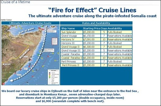 SOMALIA FIRE FOR EFFECT CRUISES 1 SOMALIA FIRE FOR EFFECT CRUISES 1