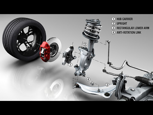 Renault Sport