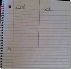 Chart 1