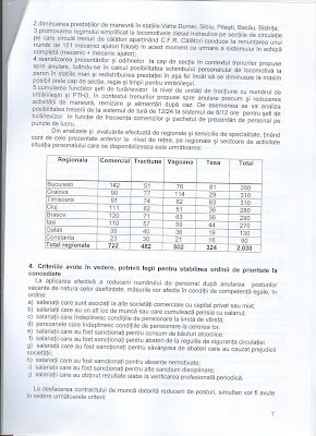 Notificare CFR CALTORI SA privind intentia de concedieri colective Picture7 Notificare CFR CALTORI SA privind intentia de concedieri colective