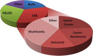 concentration_export