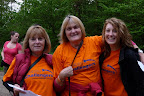 Group entry