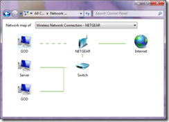 example network map