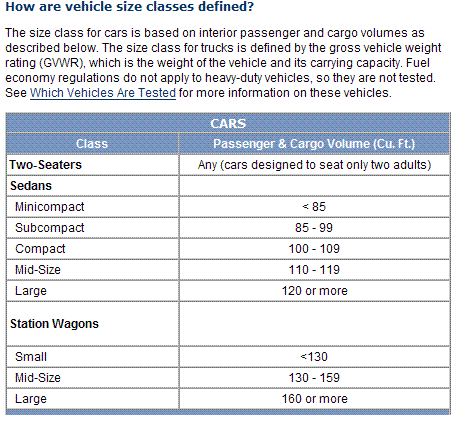 EPA vehicle classification chart