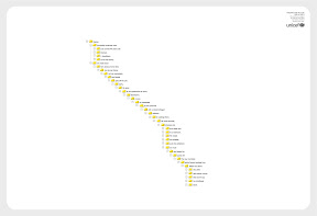 http://lh3.ggpht.com/__MHO2G0MNFw/SuKYYJs4BXI/AAAAAAAAABs/bbD44Y9RcJo/s288/unicef_yellow.jpg