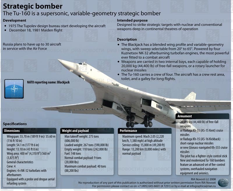 [russiastrategicbomber[3].jpg]