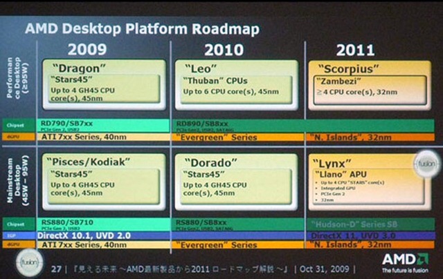 [AMD_Desktop_Roadmap_2010_20[3].jpg]