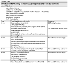 LessonPlan_ex10