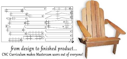 Adirondack Chair Project