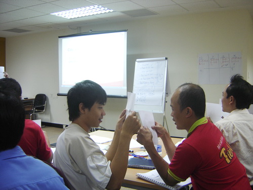 Giao tiep khong bieu cam