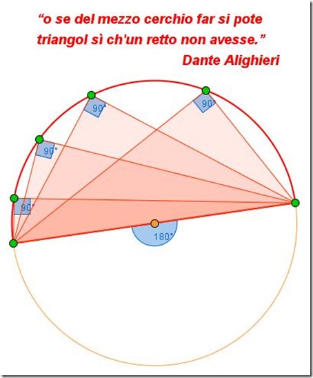 Dante e geogebra