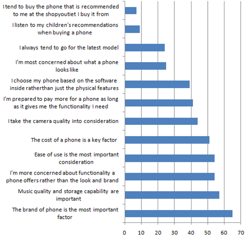 [buyphone[3].png]