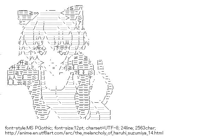 The-Melancholy-of-Haruhi-Suzumiya,Nagato Yuki,Cat ears