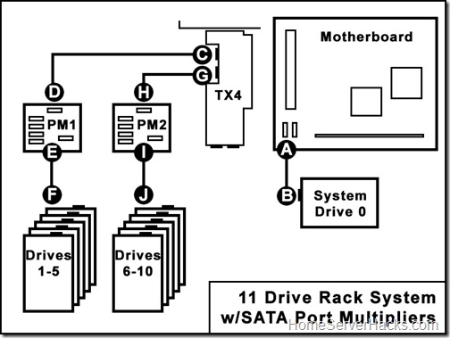 rack-system-diagram
