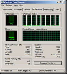 task manager