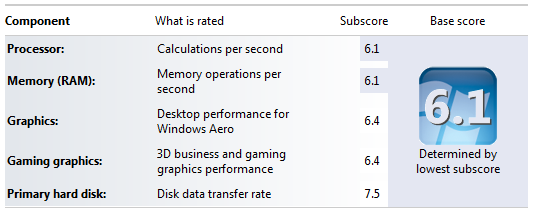 [ssd-performance3.png]