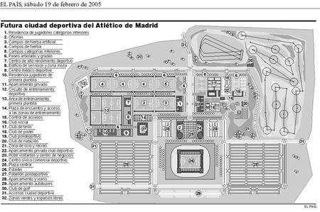 [Ciudad Deportiva Atletico de Madrid Plano[2].jpg]