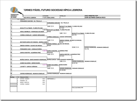 Cuadro Torneo Padel Futuro Sociedad HIPICA FEP 2010 BADAJOZ