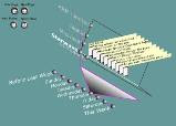 3d-hierarchy-nav-01.jpg