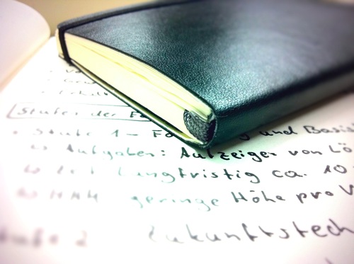Moleskine.jpg Moleskine