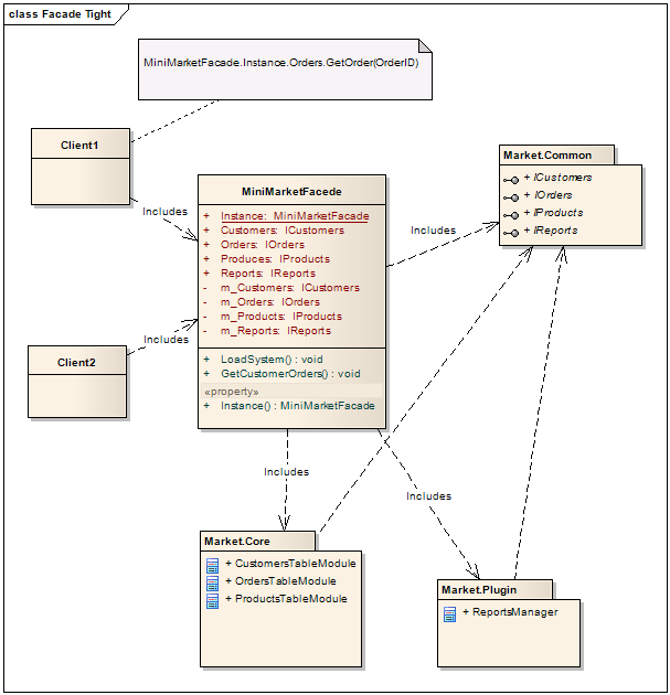 Singleton Pattern Web Api | design codes design patterns singleton facade with c Singleton Pattern Web Api | design codes design patterns singleton facade with c