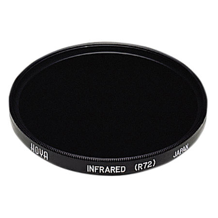 Best IR lenses and Filters