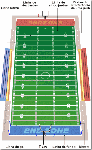 football-diagram1