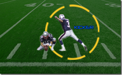 KICKER