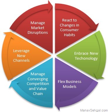 [Change-Wheel[49].jpg]