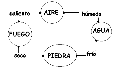 [modelo atomico[11].png]
