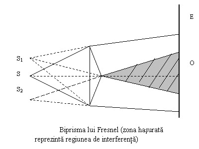 biprisma%20fres.jpg