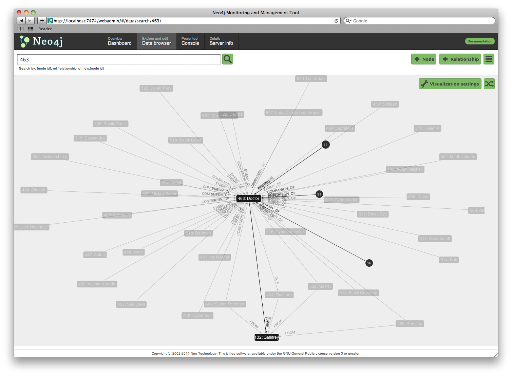 Neo4j web admin