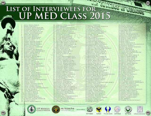 UPCM Class 2015 Applicants for interview
