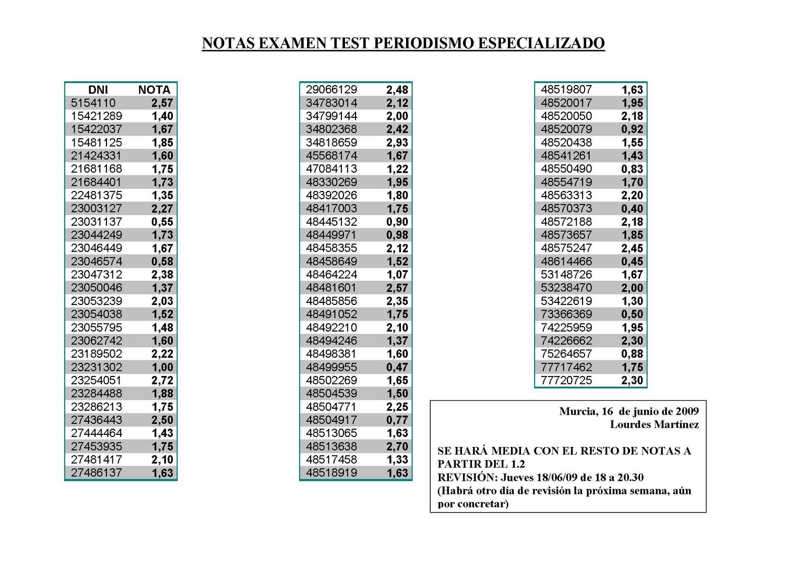 [notas test pes junio 09[1]_Página_1[4].jpg]