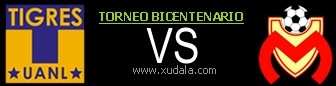 Tigres vs Monarcas Morelia