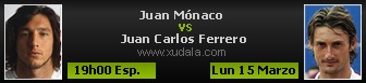Juan Monaco vs Juan Carlos Ferrero
