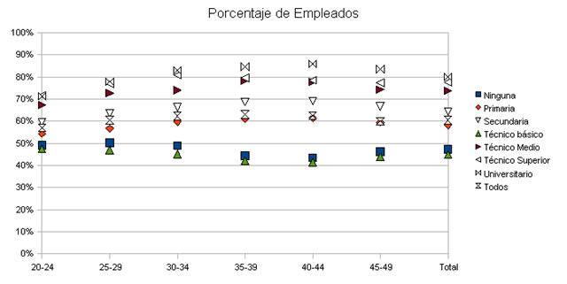 [empleo 3[4].png]