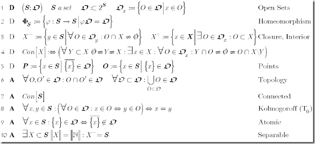 Eqn1 Eqn1