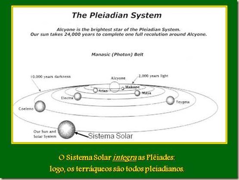 Mirtzi 05 Somos todos Pleiadianos Mirtzi 05 Somos todos Pleiadianos