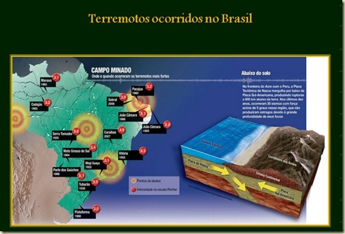 Terremotos ocorridos no Brasil Terremotos ocorridos no Brasil