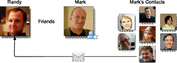 [clip_image003[3].gif]