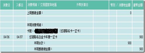 信用卡年費帳單