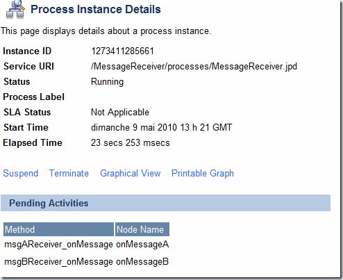 processRunningAndWaiting4Msgs processRunningAndWaiting4Msgs