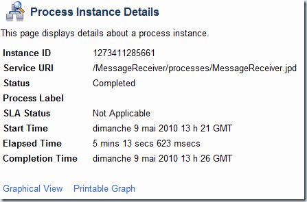 messageBReceivedProcessComplete messageBReceivedProcessComplete
