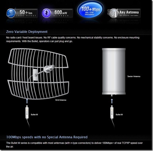 ubiquiti bullet ubiquiti bullet