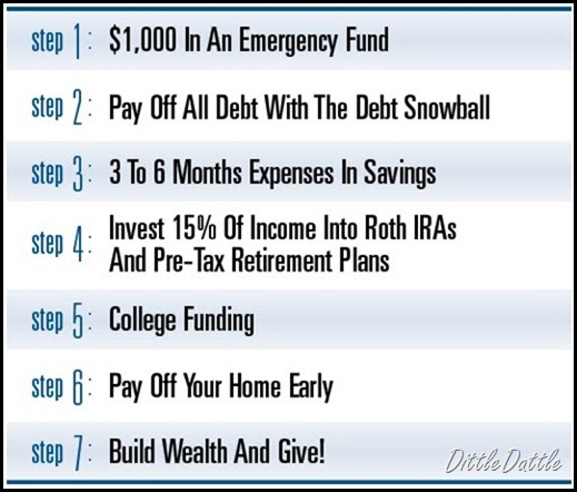 DaveRamsey