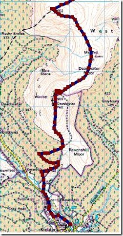 peel fell